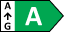Energiatehokkuus A